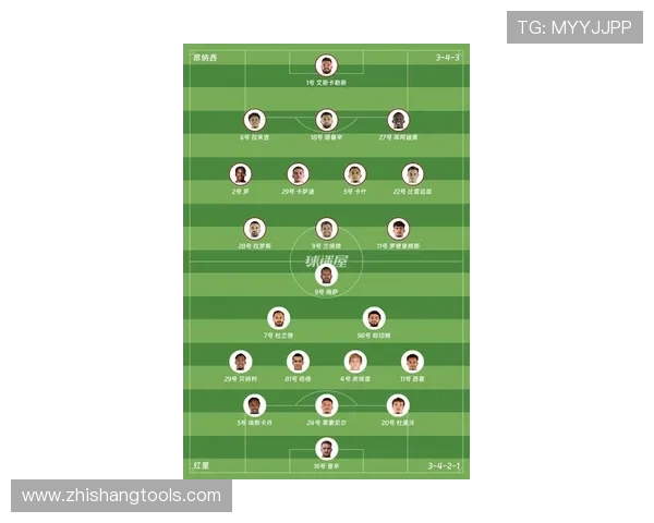 西甲新赛季开启，各队阵容调整与争冠形势分析