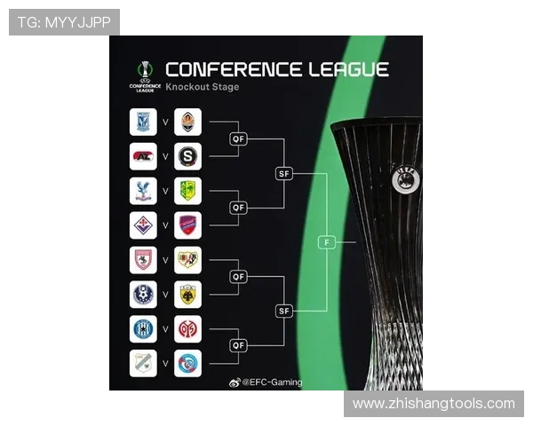 世界杯欧洲区预选赛抽签