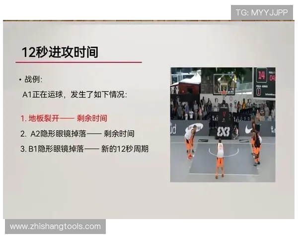 篮球比赛中14秒重置规则的具体适用场景与判罚标准详解