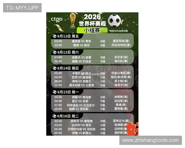 2026世界杯淘汰赛赛程安排详解